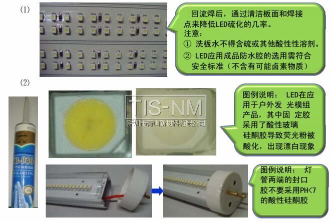 LED產(chǎn)品在進(jìn)行表面清潔處理和防水處理時(shí)，輔料的選用不得含硫